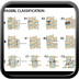 Fractures du rachis thoraco-lombaire Magerl-Classification-Thoracolumbar-spine-fractures